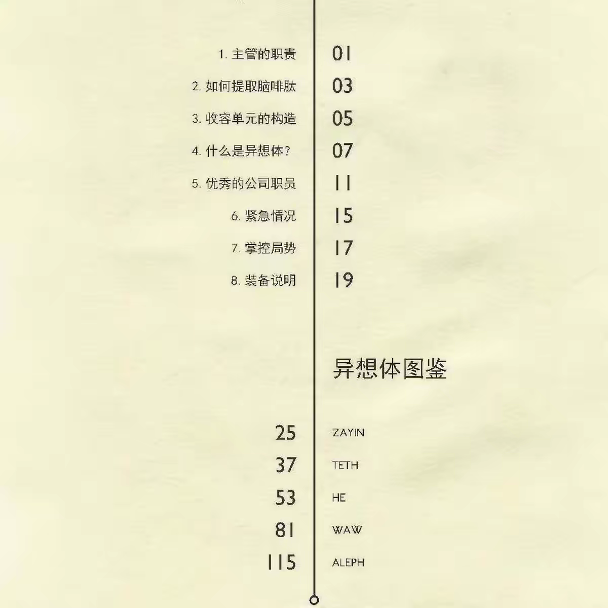 Lobotomy Corporation Art Book  - Art Book Illustration 评论和价格