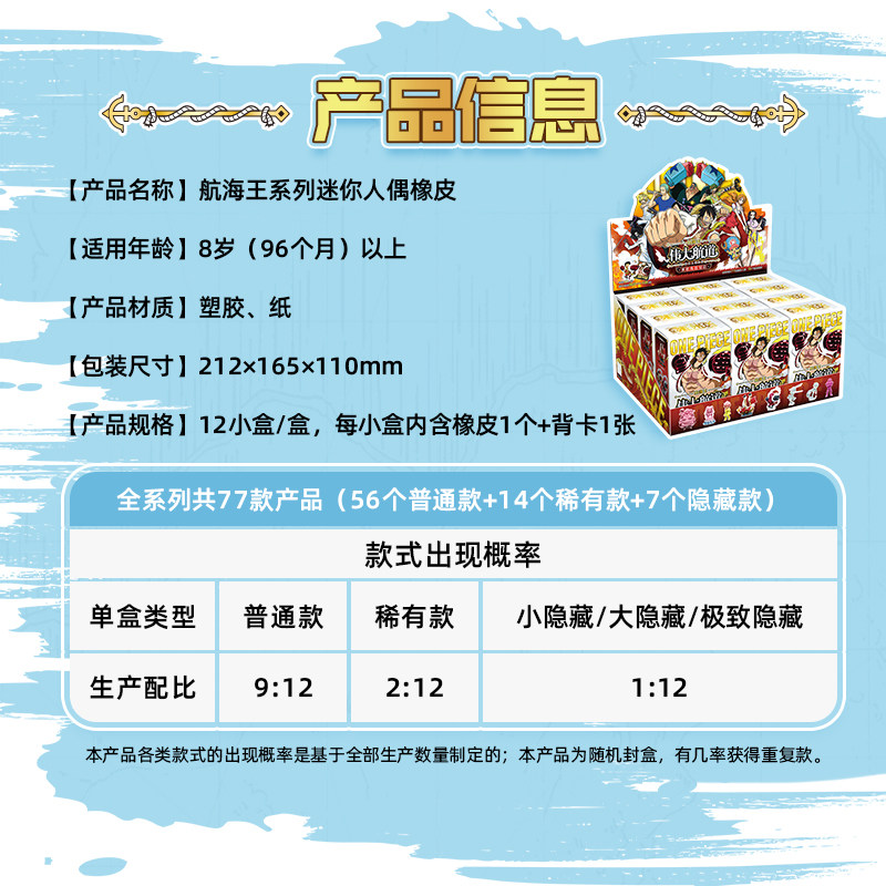 KAYOU One Piece Mini Eraser Fi - Erased Anime Merchandise 评论和价格