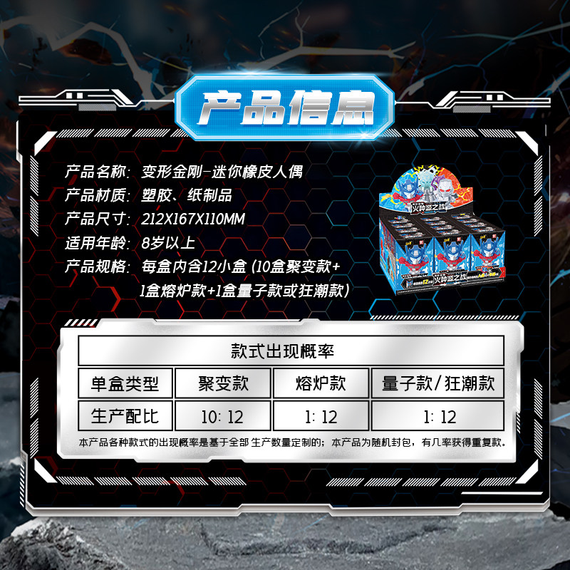 KAYOU Transformers Mini Eraser - Erased Anime Merchandise 评论和价格